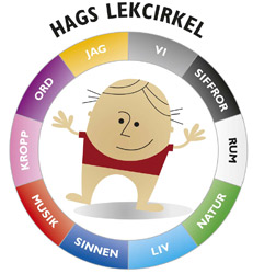 Produktbild från företaget Hags Aneby AB - Leken ger kunskap för livet
