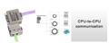 NETLink® PRO Compact