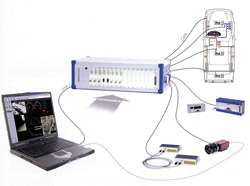 Produktbild från företaget System Technology Sweden AB - DEWE-50-USB2